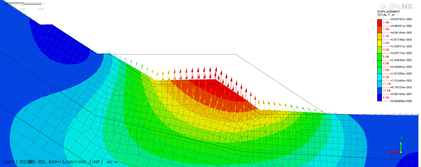 ■切土斜面の掘削に伴う影響