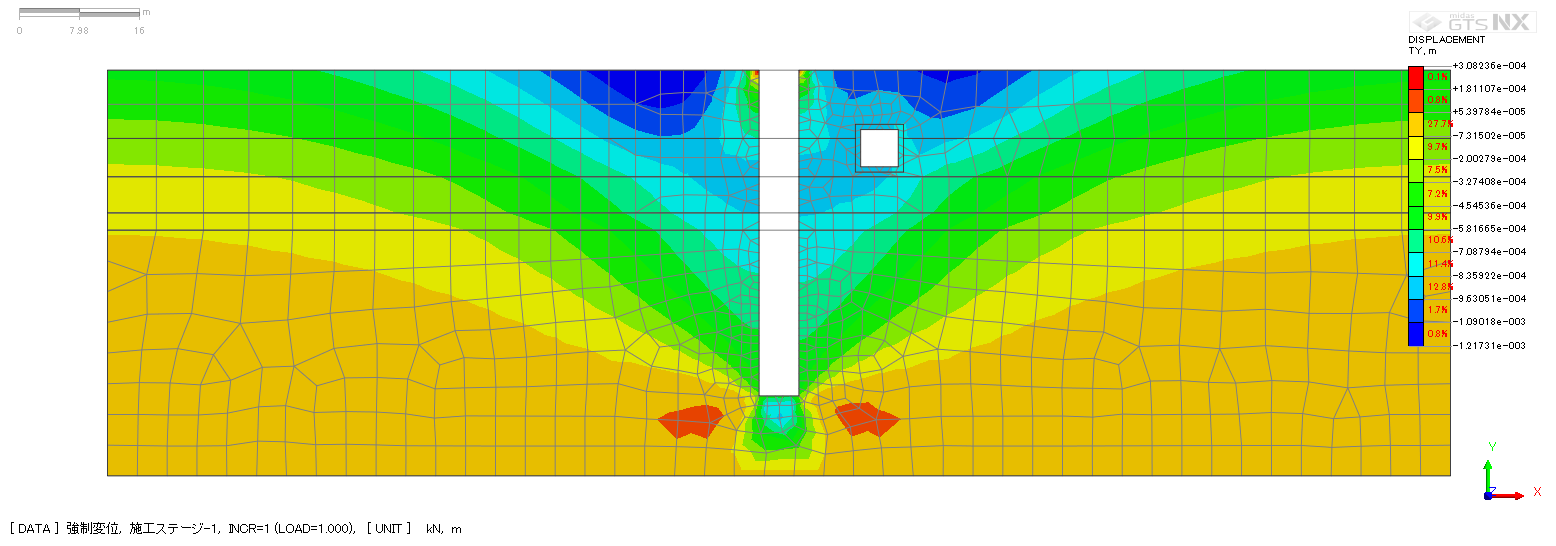 ■アーバンリング立坑掘削に伴う影響検討