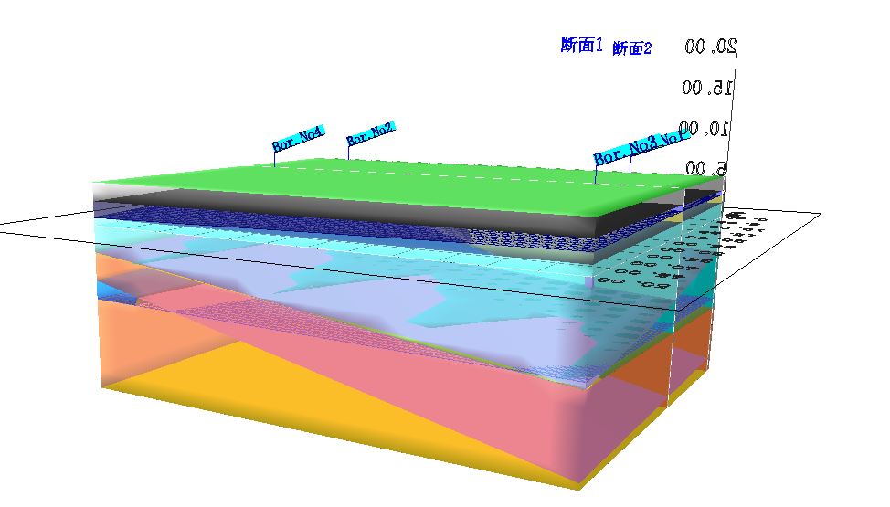 3D地層図(地層の見える化)