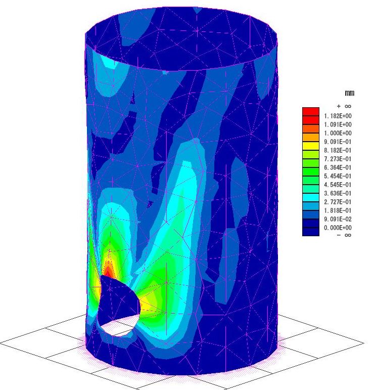 ■鋼製ケーシング開口検討