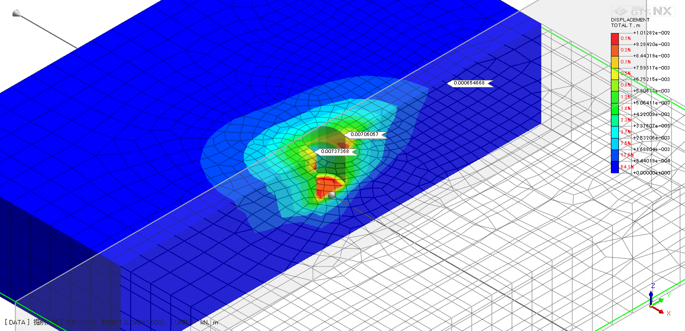 ■地盤変形解析